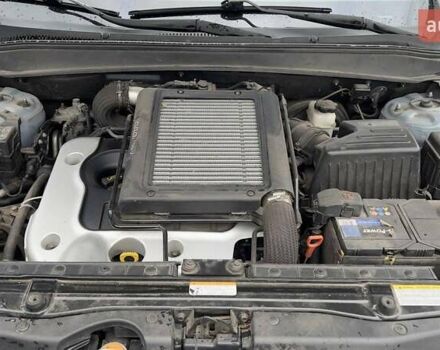 Синий Хендай Санта Фе, объемом двигателя 2.2 л и пробегом 252 тыс. км за 9000 $, фото 13 на Automoto.ua