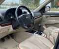 Синій Хендай Санта Фе, об'ємом двигуна 2.2 л та пробігом 255 тис. км за 9200 $, фото 11 на Automoto.ua