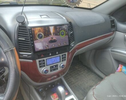 Синий Хендай Санта Фе, объемом двигателя 2.2 л и пробегом 286 тыс. км за 8000 $, фото 2 на Automoto.ua