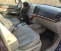 Синий Хендай Санта Фе, объемом двигателя 0 л и пробегом 340 тыс. км за 4800 $, фото 8 на Automoto.ua