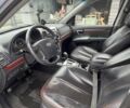 Синий Хендай Санта Фе, объемом двигателя 2.2 л и пробегом 252 тыс. км за 9000 $, фото 8 на Automoto.ua