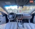 Синий Хендай Санта Фе, объемом двигателя 2.19 л и пробегом 318 тыс. км за 8600 $, фото 10 на Automoto.ua