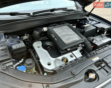 Синий Хендай Санта Фе, объемом двигателя 2.2 л и пробегом 260 тыс. км за 9700 $, фото 21 на Automoto.ua