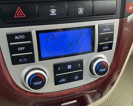 Синій Хендай Санта Фе, об'ємом двигуна 2.2 л та пробігом 255 тис. км за 9200 $, фото 35 на Automoto.ua