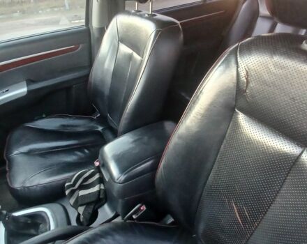 Синий Хендай Санта Фе, объемом двигателя 2.2 л и пробегом 260 тыс. км за 8200 $, фото 4 на Automoto.ua