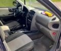 Синий Хендай Санта Фе, объемом двигателя 2.7 л и пробегом 0 тыс. км за 7000 $, фото 1 на Automoto.ua