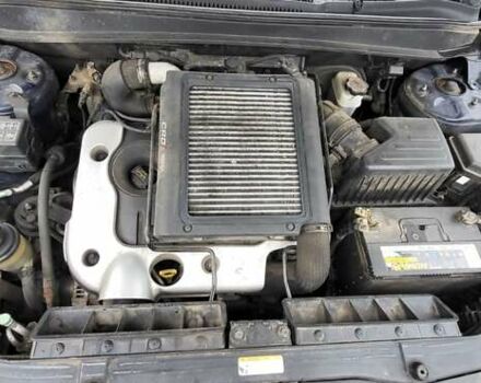 Синий Хендай Санта Фе, объемом двигателя 2.2 л и пробегом 290 тыс. км за 8100 $, фото 15 на Automoto.ua