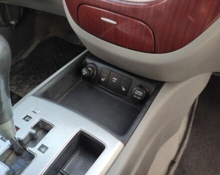 Синий Хендай Санта Фе, объемом двигателя 0 л и пробегом 340 тыс. км за 4800 $, фото 11 на Automoto.ua