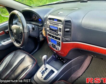 Синий Хендай Санта Фе, объемом двигателя 2.7 л и пробегом 218 тыс. км за 7999 $, фото 7 на Automoto.ua