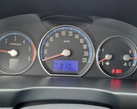 Синий Хендай Санта Фе, объемом двигателя 2.2 л и пробегом 291 тыс. км за 8500 $, фото 8 на Automoto.ua