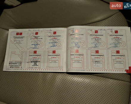 Синий Хендай Санта Фе, объемом двигателя 2.2 л и пробегом 260 тыс. км за 9700 $, фото 53 на Automoto.ua