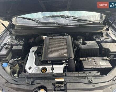 Синий Хендай Санта Фе, объемом двигателя 2.2 л и пробегом 285 тыс. км за 5100 $, фото 9 на Automoto.ua