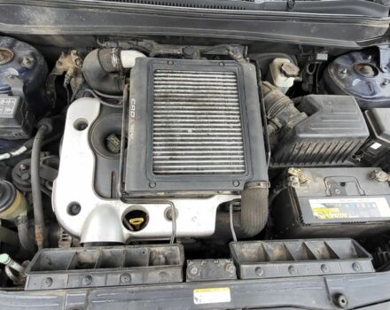 Синий Хендай Санта Фе, объемом двигателя 2.2 л и пробегом 291 тыс. км за 8500 $, фото 15 на Automoto.ua