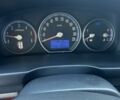 Синий Хендай Санта Фе, объемом двигателя 2.2 л и пробегом 261 тыс. км за 9800 $, фото 19 на Automoto.ua
