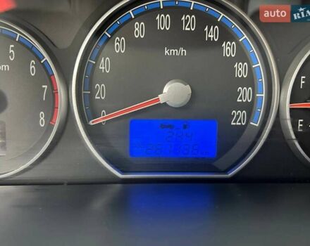 Синий Хендай Санта Фе, объемом двигателя 2.66 л и пробегом 261 тыс. км за 9000 $, фото 10 на Automoto.ua