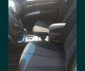 Синий Хендай Санта Фе, объемом двигателя 0 л и пробегом 280 тыс. км за 9800 $, фото 5 на Automoto.ua
