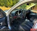 Синій Хендай Санта Фе, об'ємом двигуна 2.7 л та пробігом 246 тис. км за 8500 $, фото 5 на Automoto.ua