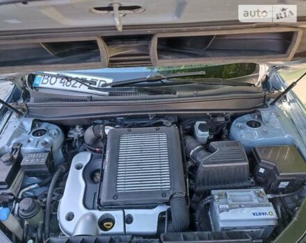 Синій Хендай Санта Фе, об'ємом двигуна 2.2 л та пробігом 191 тис. км за 9800 $, фото 61 на Automoto.ua