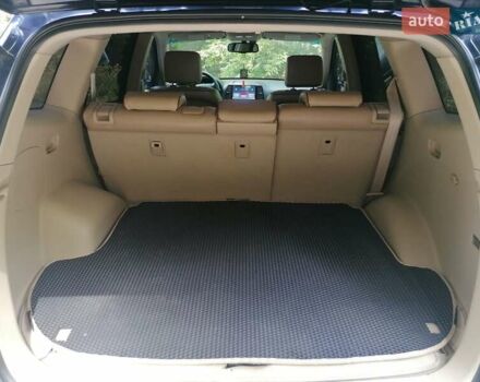 Синий Хендай Санта Фе, объемом двигателя 2.2 л и пробегом 300 тыс. км за 10500 $, фото 20 на Automoto.ua