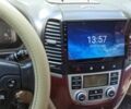 Синий Хендай Санта Фе, объемом двигателя 2.7 л и пробегом 314 тыс. км за 8500 $, фото 14 на Automoto.ua