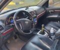 Синій Хендай Санта Фе, об'ємом двигуна 2.19 л та пробігом 271 тис. км за 9300 $, фото 16 на Automoto.ua