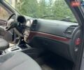 Синий Хендай Санта Фе, объемом двигателя 2.2 л и пробегом 223 тыс. км за 10500 $, фото 21 на Automoto.ua