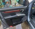 Синий Хендай Санта Фе, объемом двигателя 2.2 л и пробегом 270 тыс. км за 8200 $, фото 6 на Automoto.ua