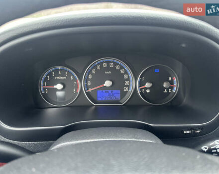 Синій Хендай Санта Фе, об'ємом двигуна 2.68 л та пробігом 239 тис. км за 9499 $, фото 6 на Automoto.ua