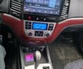 Синій Хендай Санта Фе, об'ємом двигуна 2.2 л та пробігом 286 тис. км за 9555 $, фото 10 на Automoto.ua