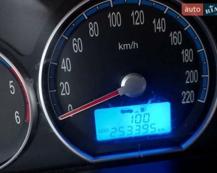 Синий Хендай Санта Фе, объемом двигателя 2.19 л и пробегом 253 тыс. км за 8350 $, фото 29 на Automoto.ua