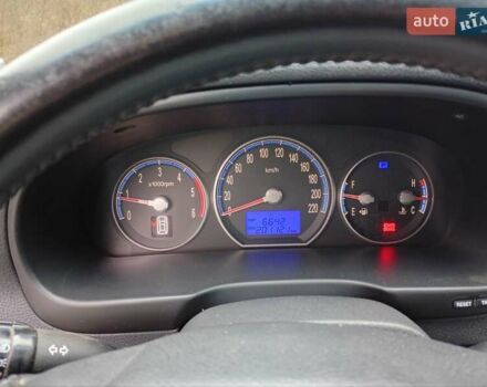 Синий Хендай Санта Фе, объемом двигателя 2.19 л и пробегом 200 тыс. км за 9000 $, фото 14 на Automoto.ua