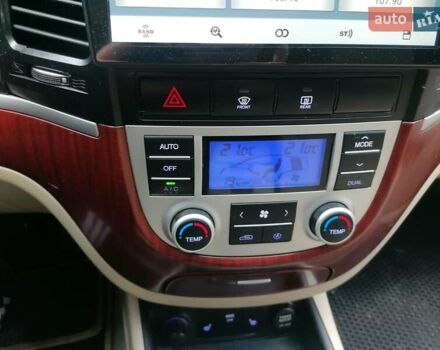 Синий Хендай Санта Фе, объемом двигателя 2.2 л и пробегом 300 тыс. км за 10500 $, фото 4 на Automoto.ua