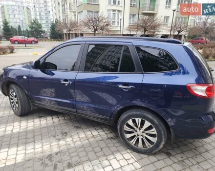 Синий Хендай Санта Фе, объемом двигателя 2.19 л и пробегом 270 тыс. км за 7800 $, фото 20 на Automoto.ua