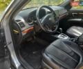 Синій Хендай Санта Фе, об'ємом двигуна 2.2 л та пробігом 325 тис. км за 8500 $, фото 21 на Automoto.ua