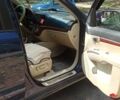 Синий Хендай Санта Фе, объемом двигателя 2.7 л и пробегом 314 тыс. км за 8500 $, фото 8 на Automoto.ua