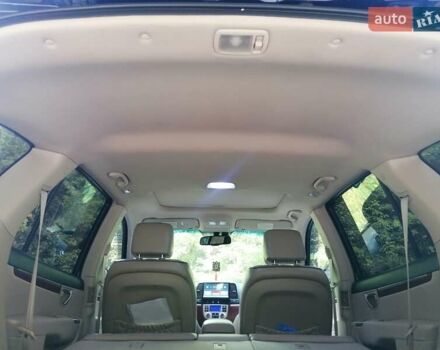 Синий Хендай Санта Фе, объемом двигателя 2.2 л и пробегом 300 тыс. км за 10500 $, фото 18 на Automoto.ua