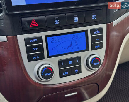 Синий Хендай Санта Фе, объемом двигателя 2.7 л и пробегом 289 тыс. км за 7700 $, фото 27 на Automoto.ua