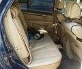 Синий Хендай Санта Фе, объемом двигателя 2.7 л и пробегом 314 тыс. км за 8500 $, фото 6 на Automoto.ua