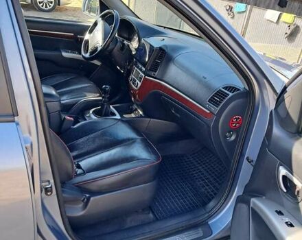 Синий Хендай Санта Фе, объемом двигателя 2.2 л и пробегом 246 тыс. км за 8250 $, фото 13 на Automoto.ua