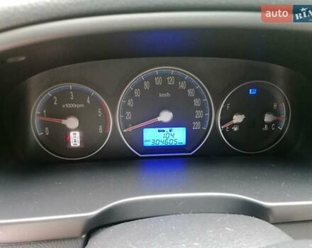 Синий Хендай Санта Фе, объемом двигателя 2.2 л и пробегом 300 тыс. км за 10500 $, фото 23 на Automoto.ua