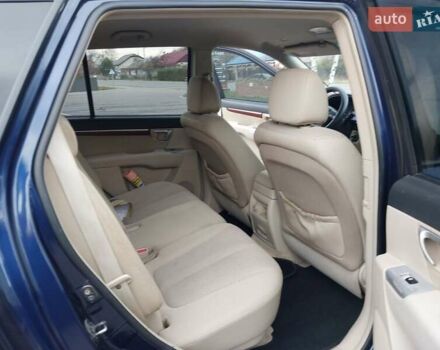 Синий Хендай Санта Фе, объемом двигателя 2.19 л и пробегом 253 тыс. км за 8350 $, фото 22 на Automoto.ua