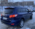Синий Хендай Санта Фе, объемом двигателя 2.7 л и пробегом 257 тыс. км за 6900 $, фото 5 на Automoto.ua