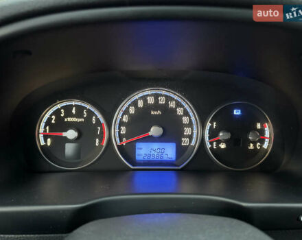 Синий Хендай Санта Фе, объемом двигателя 2.7 л и пробегом 289 тыс. км за 7700 $, фото 34 на Automoto.ua