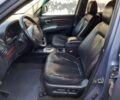 Синий Хендай Санта Фе, объемом двигателя 2.2 л и пробегом 270 тыс. км за 8200 $, фото 5 на Automoto.ua