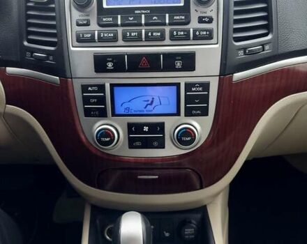 Синий Хендай Санта Фе, объемом двигателя 2.19 л и пробегом 253 тыс. км за 8350 $, фото 31 на Automoto.ua