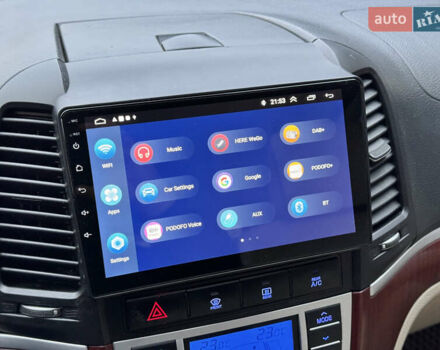 Синий Хендай Санта Фе, объемом двигателя 2.7 л и пробегом 289 тыс. км за 7700 $, фото 29 на Automoto.ua