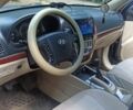Синий Хендай Санта Фе, объемом двигателя 2.7 л и пробегом 314 тыс. км за 8500 $, фото 13 на Automoto.ua