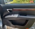 Синій Хендай Санта Фе, об'ємом двигуна 2.2 л та пробігом 325 тис. км за 8500 $, фото 37 на Automoto.ua