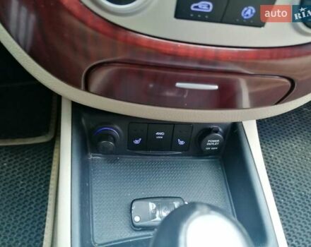 Синий Хендай Санта Фе, объемом двигателя 2.2 л и пробегом 300 тыс. км за 10500 $, фото 5 на Automoto.ua