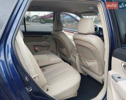 Синий Хендай Санта Фе, объемом двигателя 2.19 л и пробегом 253 тыс. км за 8350 $, фото 21 на Automoto.ua